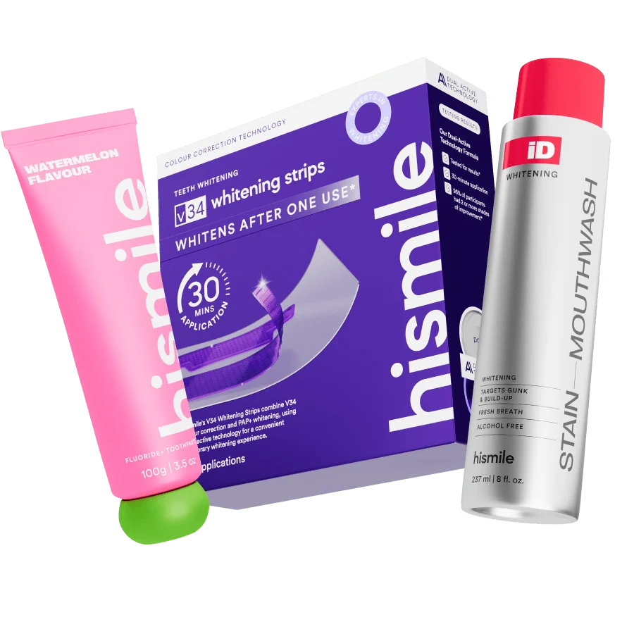 Starter Bundle - Image 7